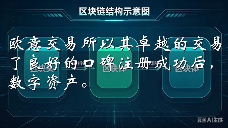 欧意交易所以其卓越的交易系统、高流动性以及安全性业界树立了良好的口碑注册成功后，您可以立即进行资金存入，开始交易数字资产。