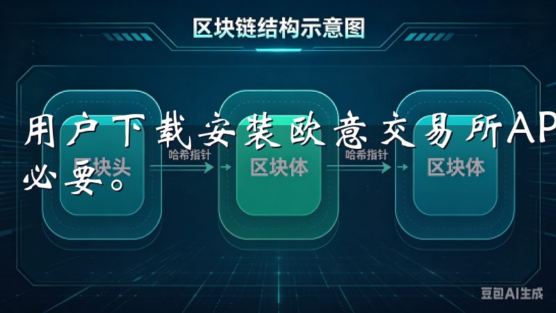 用户下载安装欧意交易所APP之前，了解平台的基本信息很有必要。