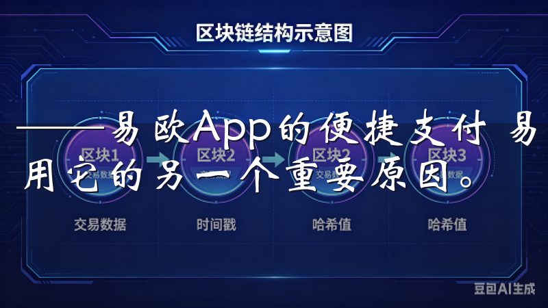 ——易欧App的便捷支付 易欧App的便捷支付功能是我使用它的另一个重要原因。