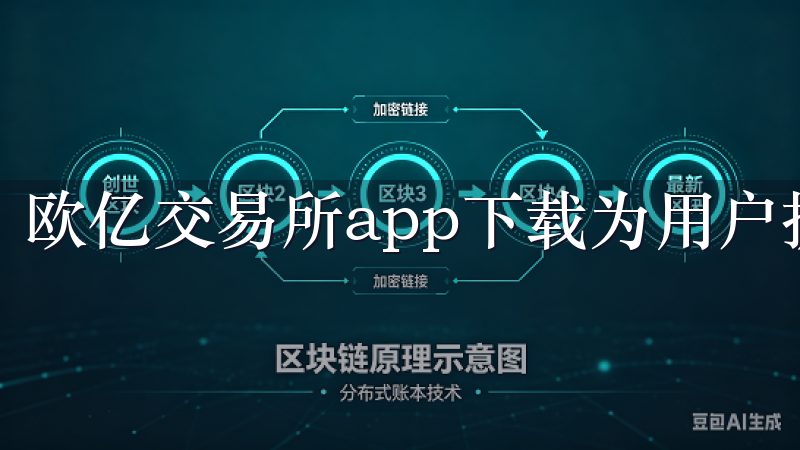 欧亿交易所app下载为用户提供了便捷、安全的交易平台。