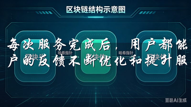 每次服务完成后，用户都能轻松对服务进行评价，平台会根据用户的反馈不断优化和提升服务质量。