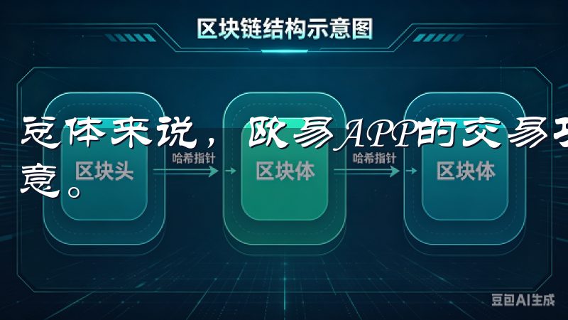 总体来说，欧易APP的交易功能和用户体验都让我感到非常满意。