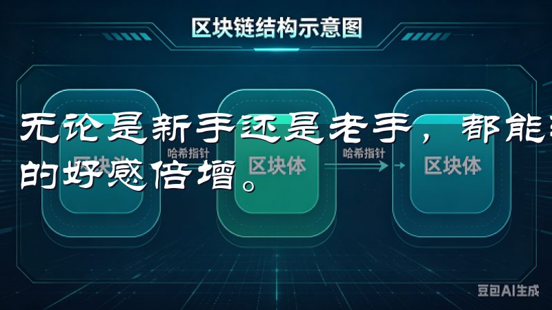 无论是新手还是老手，都能轻松上手，这一点让我对欧易APP的好感倍增。