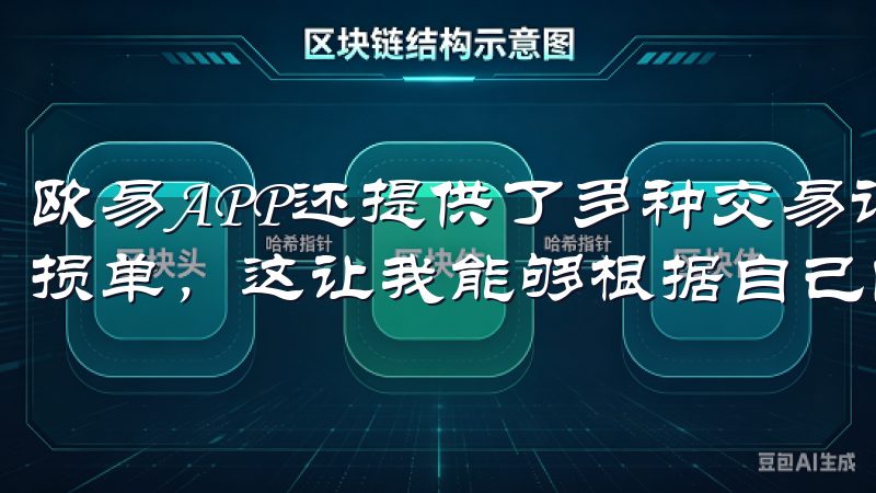 欧易APP还提供了多种交易订单类型，如限价单、市价单和止损单，这让我能够根据自己的交易策略进行灵活操作。