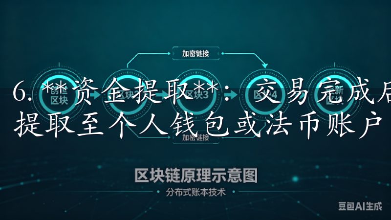 6. **资金提取**：交易完成后，用户可根据需要将资产提取至个人钱包或法币账户。
