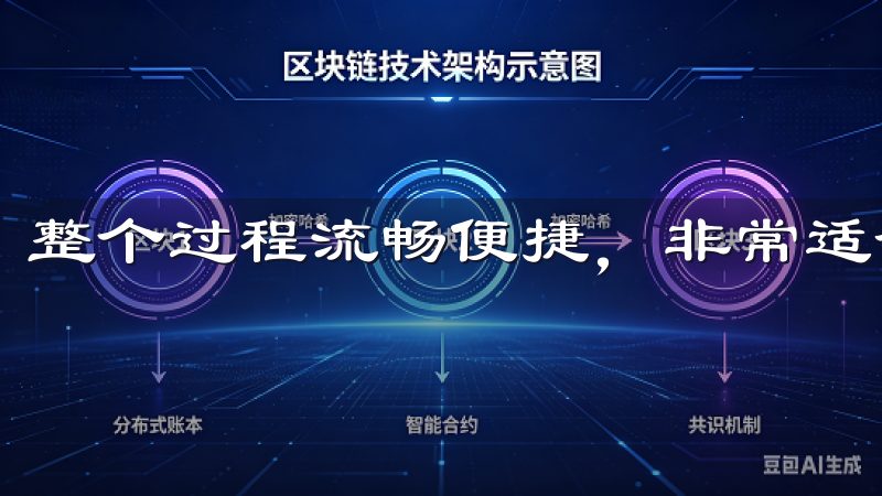 整个过程流畅便捷，非常适合新手用户。