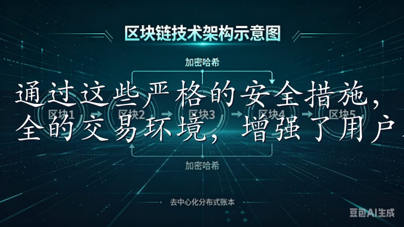通过这些严格的安全措施，欧易平台能够为用户提供一个更为安全的交易环境，增强了用户对交易的信心。