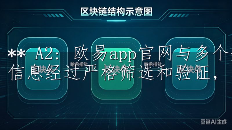 ** A2: 欧易app官网与多个数据源合作，确保提供的信息经过严格筛选和验证，以维持高准确性。