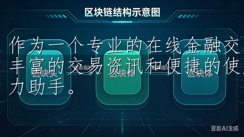 作为一个专业的在线金融交易平台，它为用户提供了实时行情、丰富的交易资讯和便捷的使用体验，无疑是投资者得以成功的有力助手。