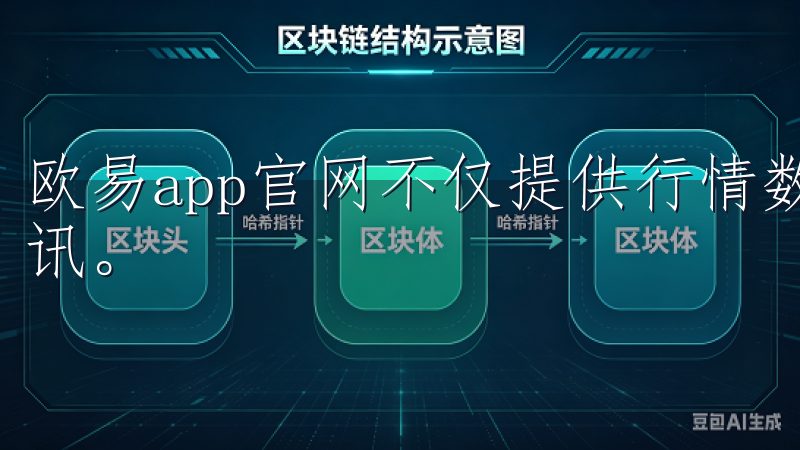 欧易app官网不仅提供行情数据，还为用户提供丰富的交易资讯。
