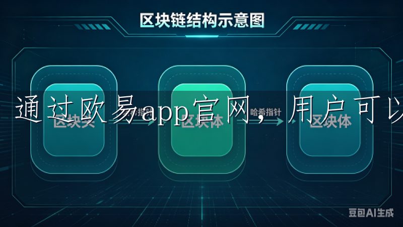 通过欧易app官网，用户可以轻松获取实时行情数据。