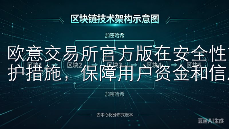 欧意交易所官方版在安全性方面做足了功夫，采用了多重安全防护措施，保障用户资金和信息的安全。