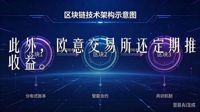 此外，欧意交易所还定期推出各类交易活动，帮助用户获取更多收益。