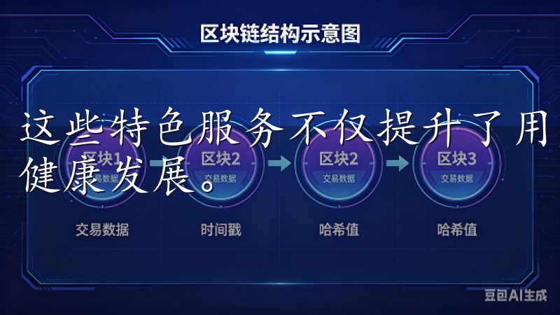 这些特色服务不仅提升了用户的交易体验，也推动了整体市场的健康发展。