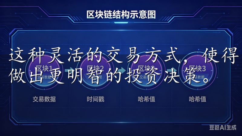 这种灵活的交易方式，使得用户能够更好地把握市场动态，从而做出更明智的投资决策。