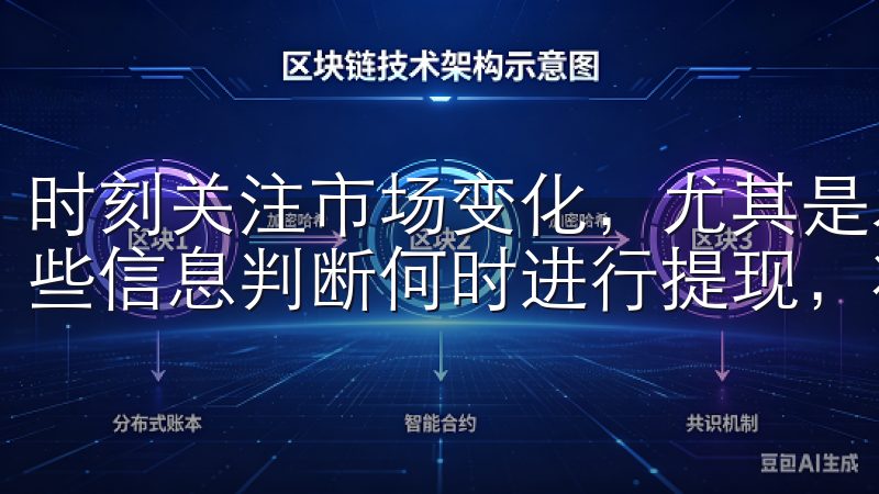 时刻关注市场变化，尤其是发生重要消息或突发事件后，透过这些信息判断何时进行提现，将为你的资产管理注入新的活力。