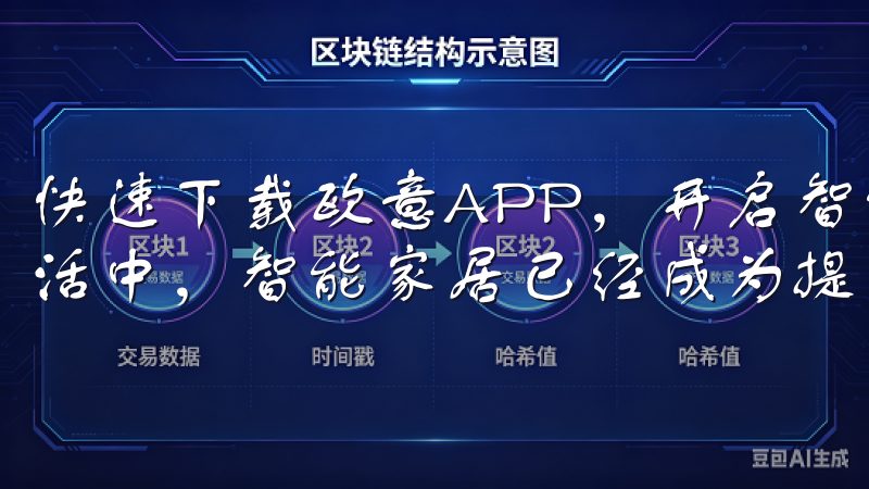 快速下载欧意APP，开启智能家居新时代 在现代快节奏的生活中，智能家居已经成为提升生活品质的重要方式。