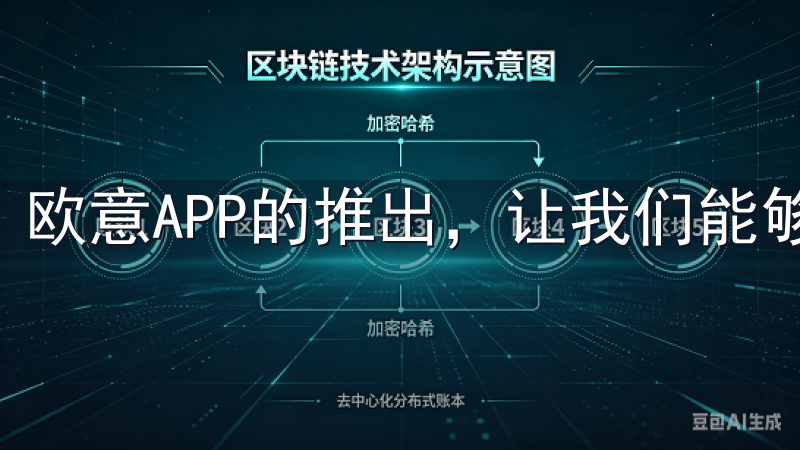 欧意APP的推出，让我们能够轻松享受智能家居带来的乐趣。