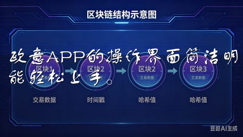 欧意APP的操作界面简洁明了，即使是没有科技背景的用户也能轻松上手。