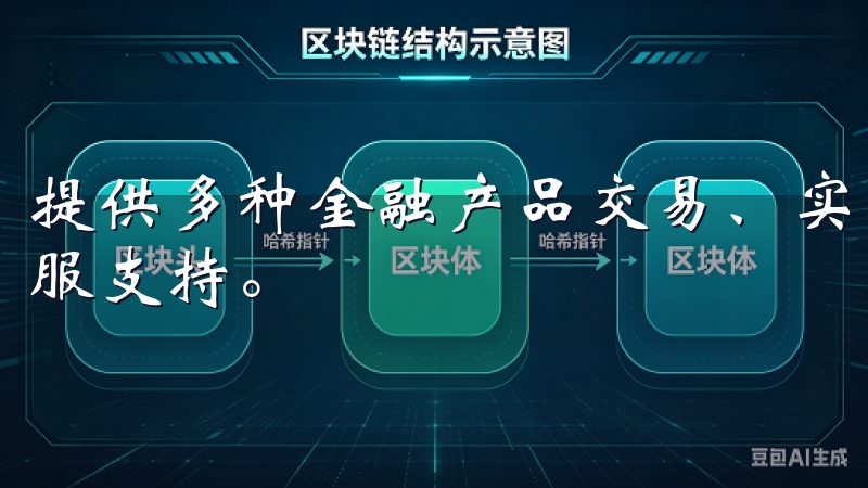 提供多种金融产品交易、实时市场分析、便捷资金管理及专业客服支持。