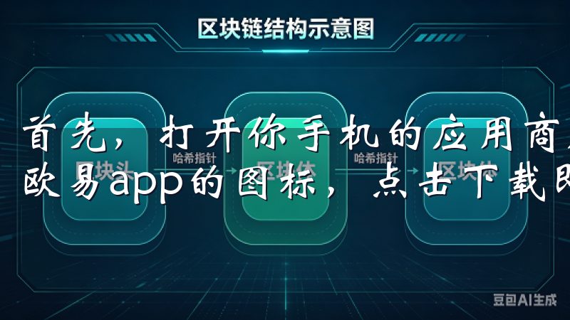 首先，打开你手机的应用商店，搜索“欧易”两个字，你会看到欧易app的图标，点击下载即可。