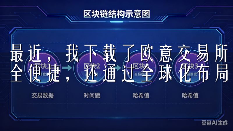 最近，我下载了欧意交易所的最新版官方客户端，发现它不仅安全便捷，还通过全球化布局，拓展了我的投资视野。