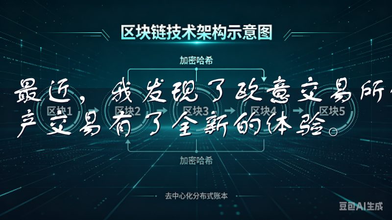 最近，我发现了欧意交易所的最新版官方下载，这让我对数字资产交易有了全新的体验。
