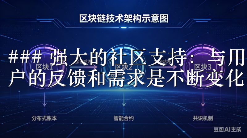 ### 强大的社区支持：与用户共成长 在数字货币行业，用户的反馈和需求是不断变化的。