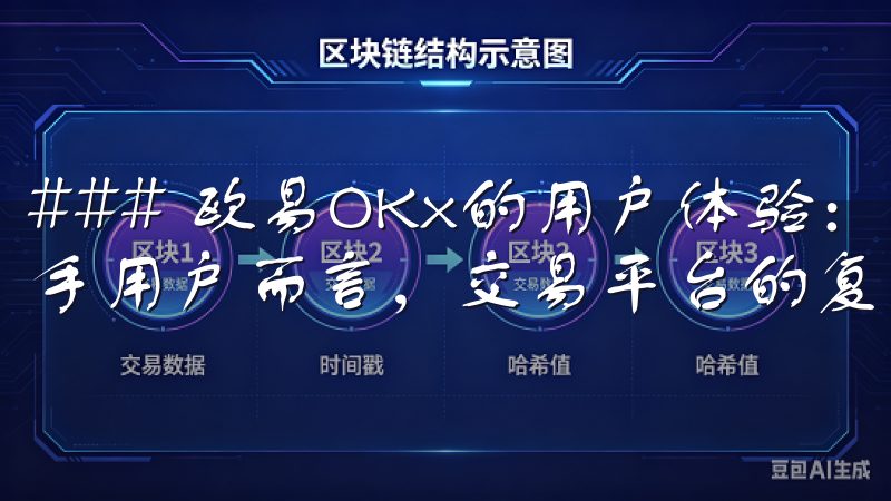 ### 欧易OKx的用户体验：简单操作，无忧交易 对于新手用户而言，交易平台的复杂性往往令人望而却步。
