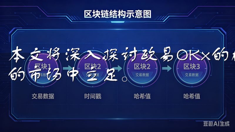 本文将深入探讨欧易OKx的核心优势，以及其如何在竞争激烈的市场中立足。