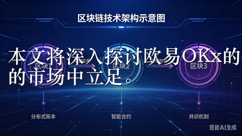 本文将深入探讨欧易OKx的核心优势，以及其如何在竞争激烈的市场中立足。
