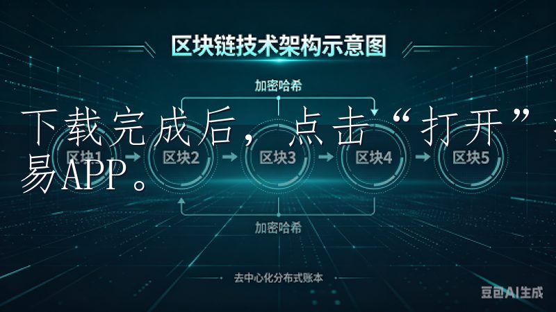 下载完成后，点击“打开”按钮，即可开始使用欧易OKEx交易APP。