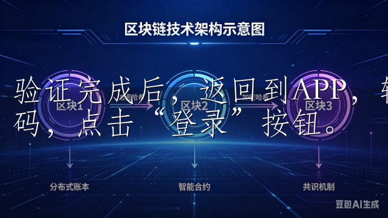 验证完成后，返回到APP，输入你的邮箱地址或手机号码和密码，点击“登录”按钮。