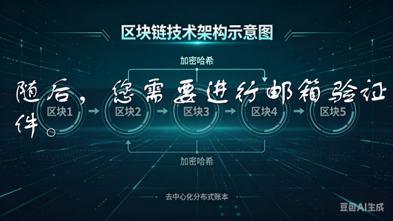 随后，您需要进行邮箱验证，系统将向您的邮箱发送一封验证邮件。