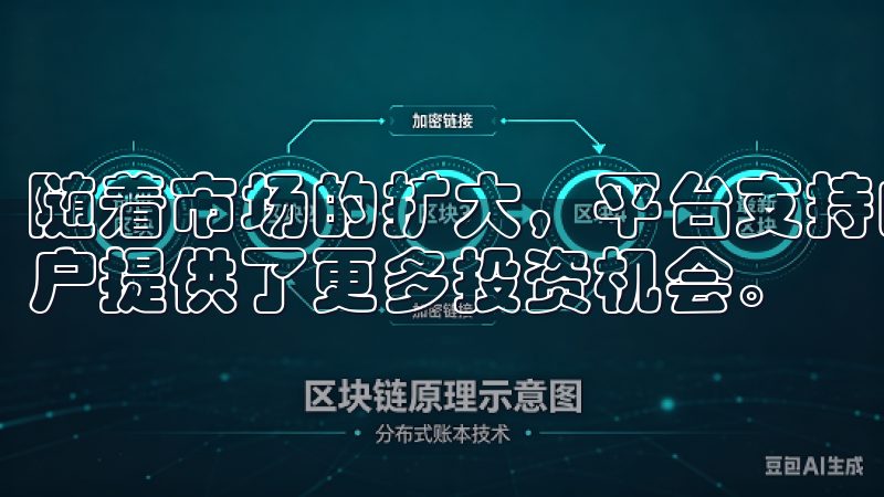 随着市场的扩大，平台支持的数字货币种类也不断增加，这为用户提供了更多投资机会。