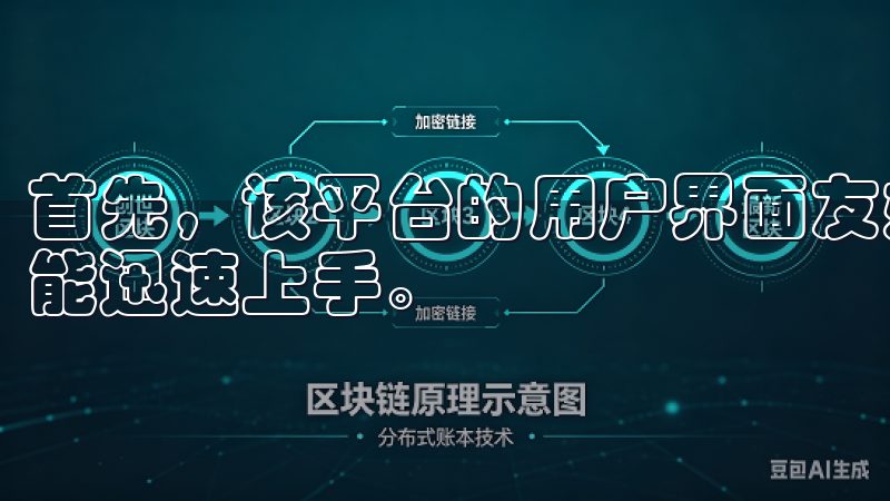 首先，该平台的用户界面友好，操作简单，即使是新手投资者也能迅速上手。