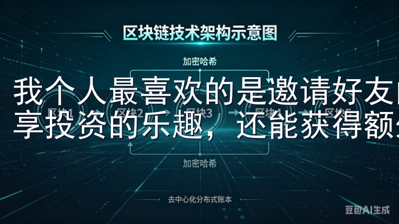 我个人最喜欢的是邀请好友的任务，不仅能和更多的朋友一起分享投资的乐趣，还能获得额外的奖励。