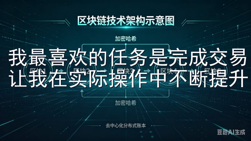 我最喜欢的任务是完成交易，因为这不仅能让我赚取奖励，还能让我在实际操作中不断提升自己的投资技巧。