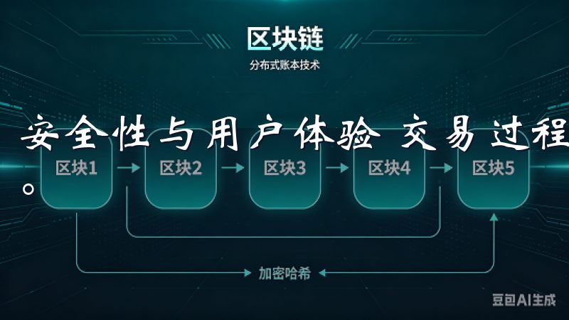 安全性与用户体验 交易过程中，安全性是一项至关重要的特性。