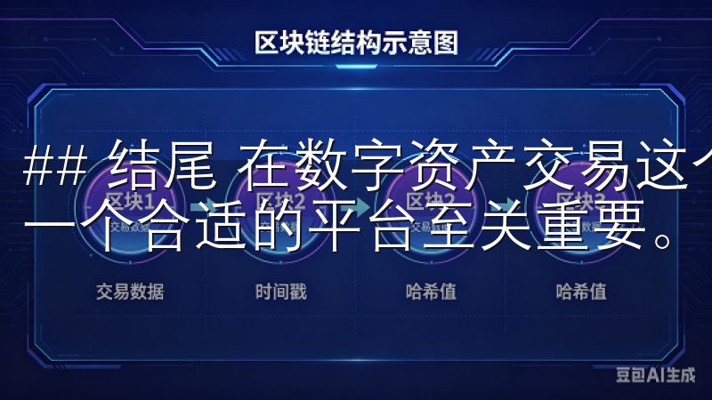 ## 结尾 在数字资产交易这个充满机遇与挑战的领域，选择一个合适的平台至关重要。