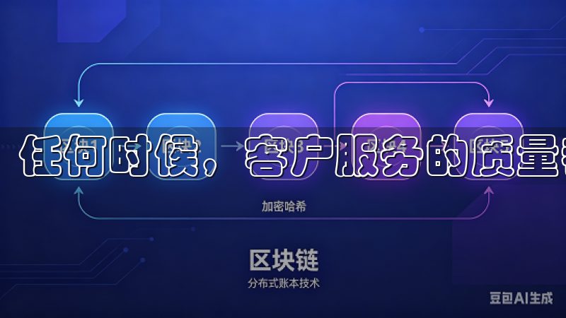 任何时候，客户服务的质量都影响着用户的使用体验。