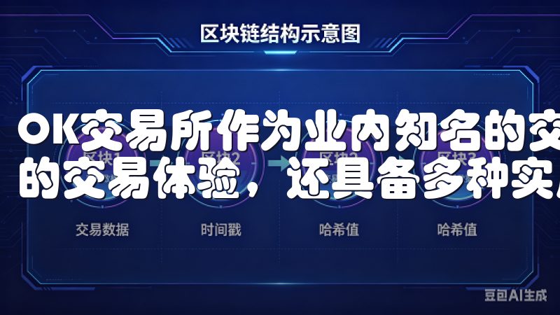 OK交易所作为业内知名的交易平台，其客户端不仅提供了流畅的交易体验，还具备多种实用的功能。