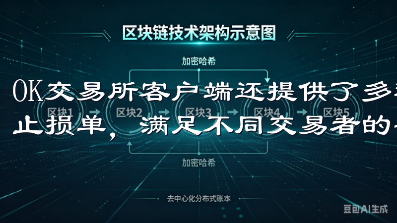 OK交易所客户端还提供了多种订单类型，如限价单、市价单和止损单，满足不同交易者的需求。
