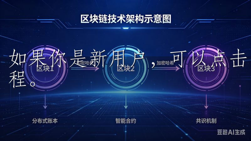 如果你是新用户，可以点击“注册”按钮，按照提示完成注册流程。