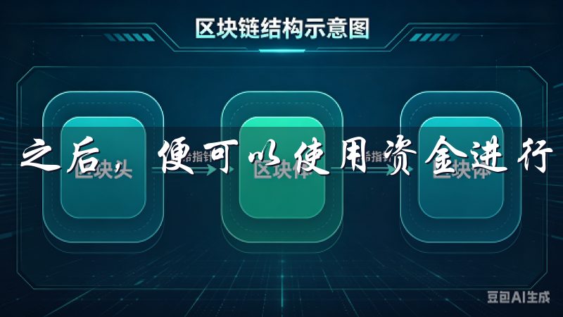 之后，便可以使用资金进行交易，探索数字货币的世界。