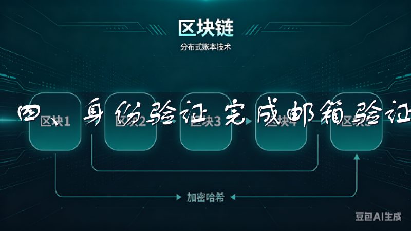 四、身份验证 完成邮箱验证后，您需要进行身份验证。