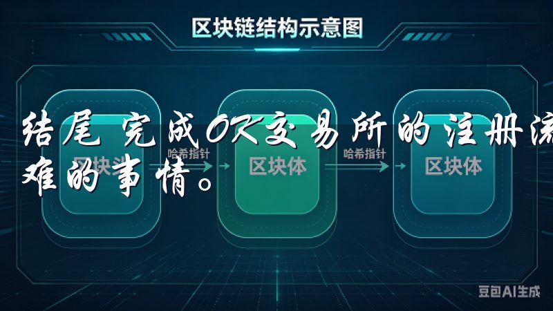 结尾 完成OK交易所的注册流程并迅速开设账户并不是一件困难的事情。