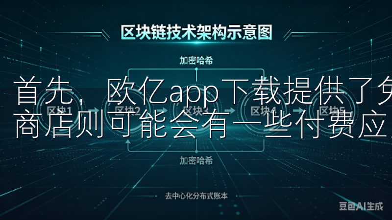 首先，欧亿app下载提供了免费的应用下载，而许多其他应用商店则可能会有一些付费应用。