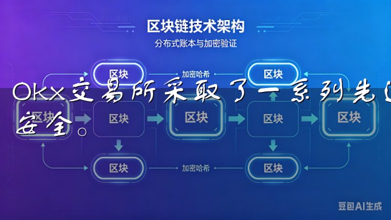 Okx交易所采取了一系列先进的安全措施，以保障用户的资产安全。