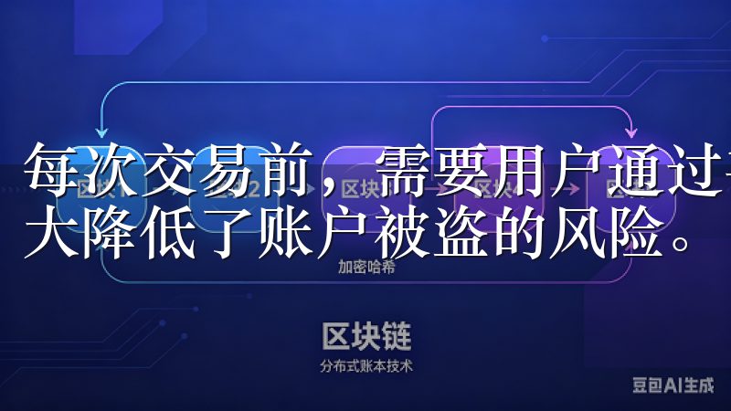 每次交易前，需要用户通过手机短信或邮件进行身份确认，这大大降低了账户被盗的风险。